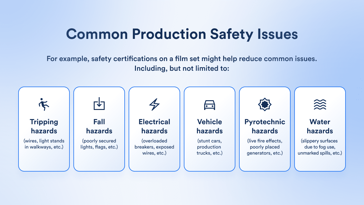 Producer’s Guide Best Practices for Set Safety Wrapbook